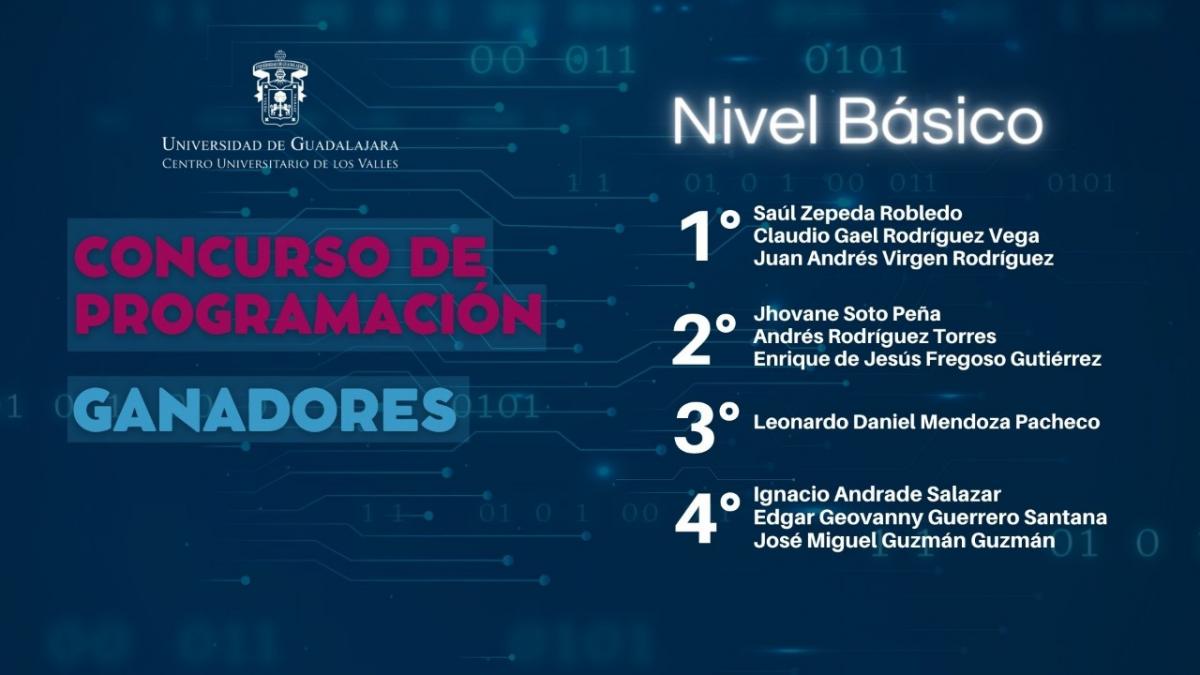 Concurso De Programación 2021 B - Ganadores - | Centro Universitario De ...